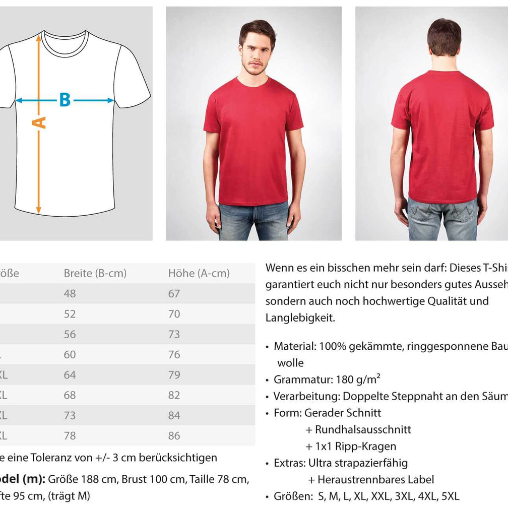 Größentabelle für Berlin Köpenick 12XXX Shirt zur optimalen Passformwahl

